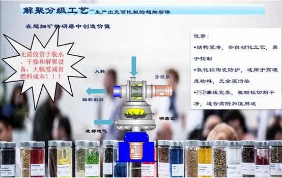2021先進粉體裝備制造及營銷網絡研討會圓滿落幕，聚焦網絡設備銷售新機遇